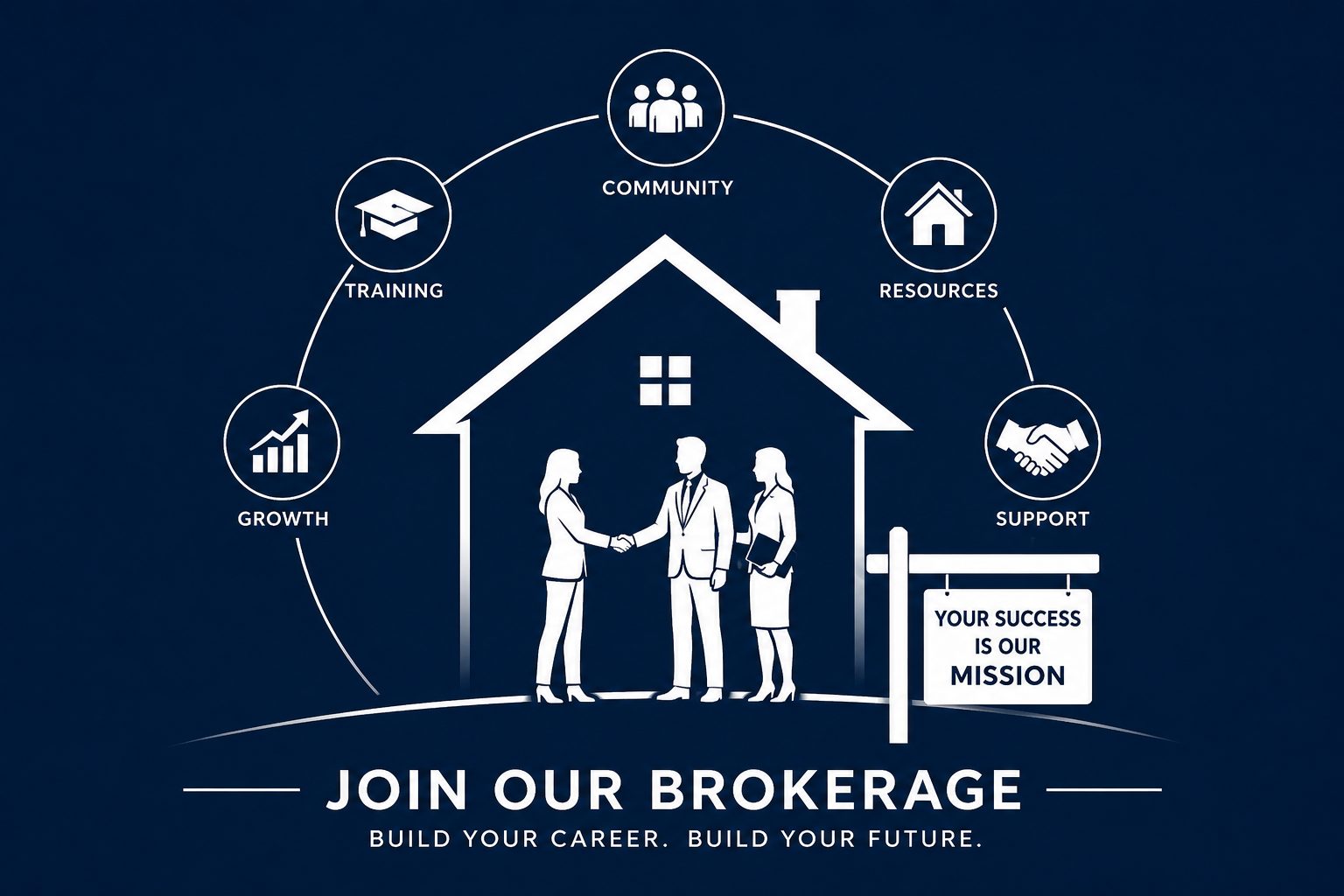 Join Our Office